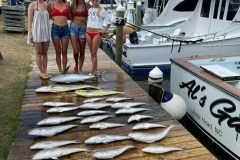 Tuna, Mahi, Tilefish - OBX Charter